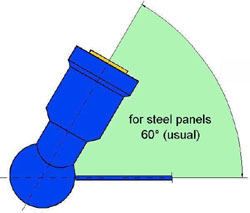 connector (with brass inlay) for flexible tubes